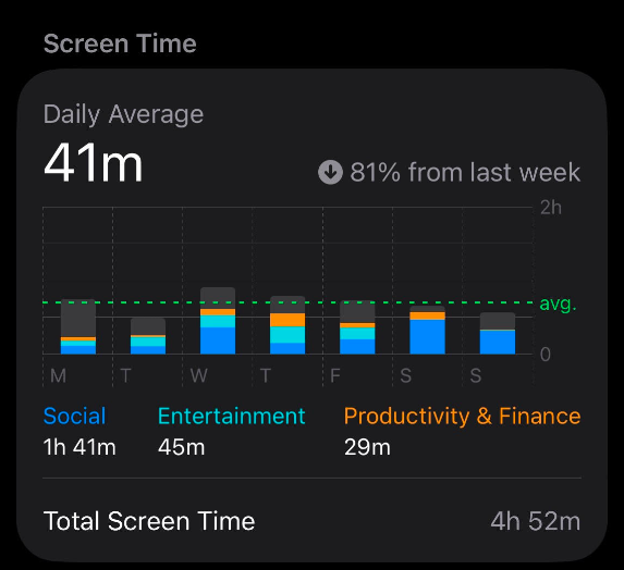 screen-time.png